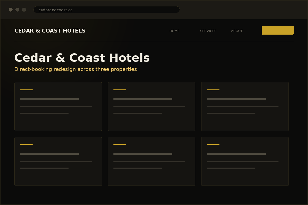 Cedar and Coast Hotels direct-booking website redesign by Spectech Solutions digital marketing agency